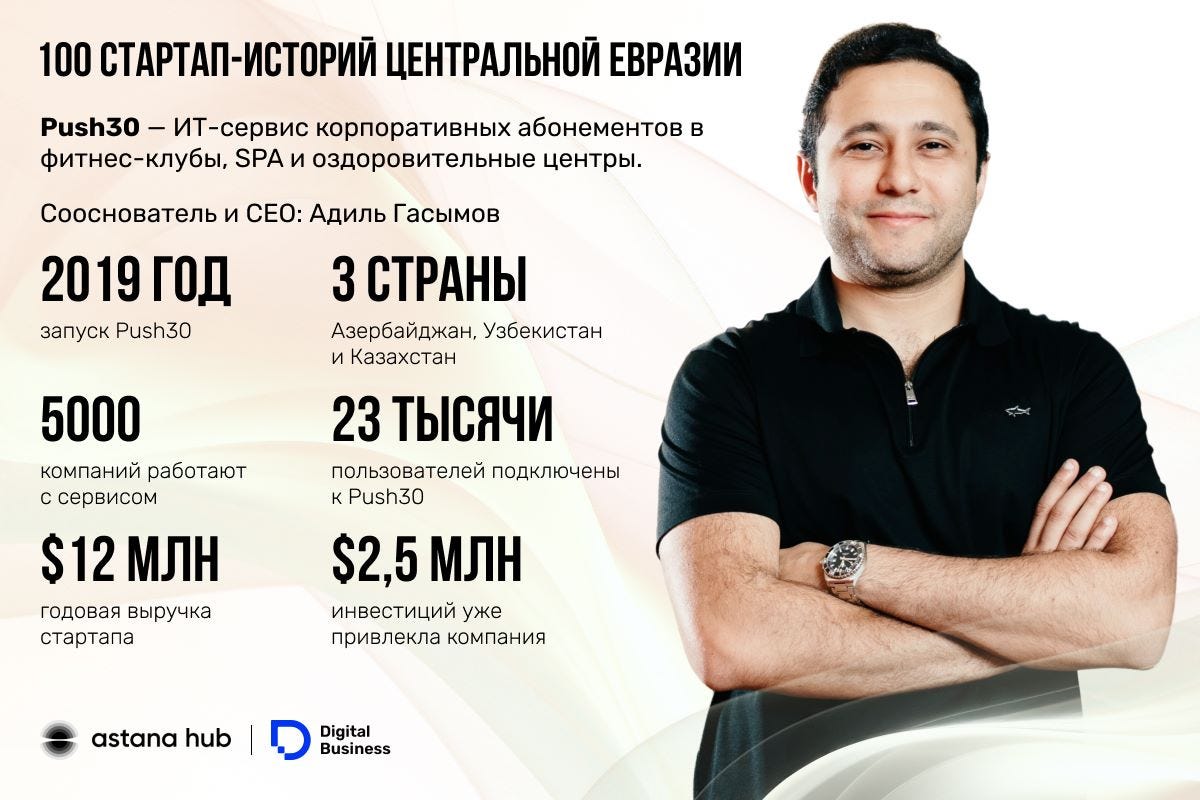 Адиль Гасымов