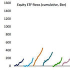 Playing a Different Game: When Fundamentals Aren’t Enough Anymore! (Part 1)