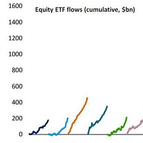 Playing a Different Game: When Fundamentals Aren’t Enough Anymore! (Part 1)