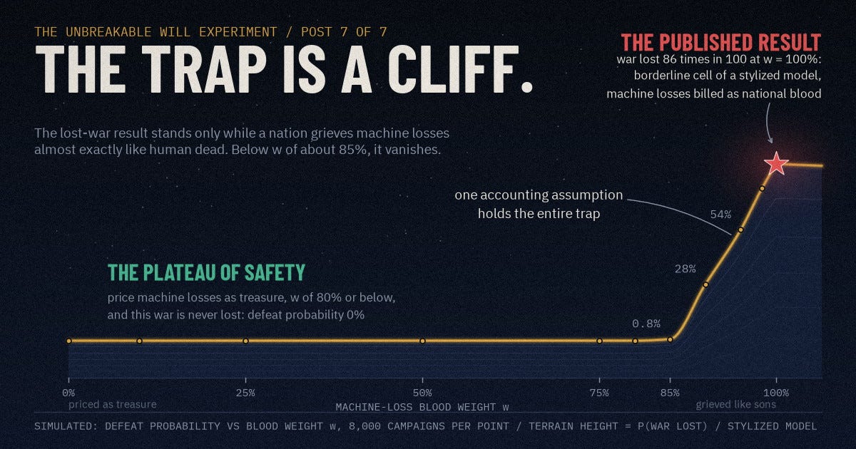 hero_p7_v2_the_cliff_1200x630.png hero_p7_v2_the_cliff_1200x630.png