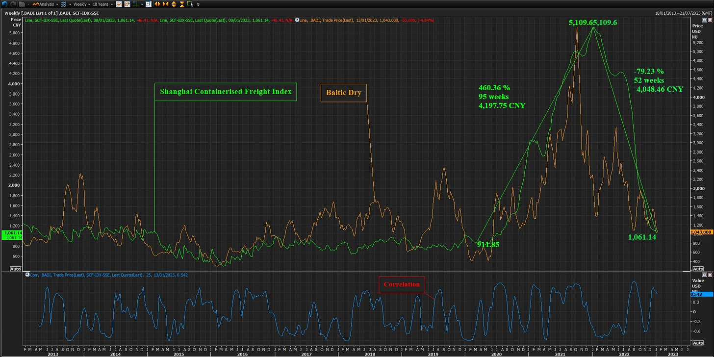 No alt text provided for this image