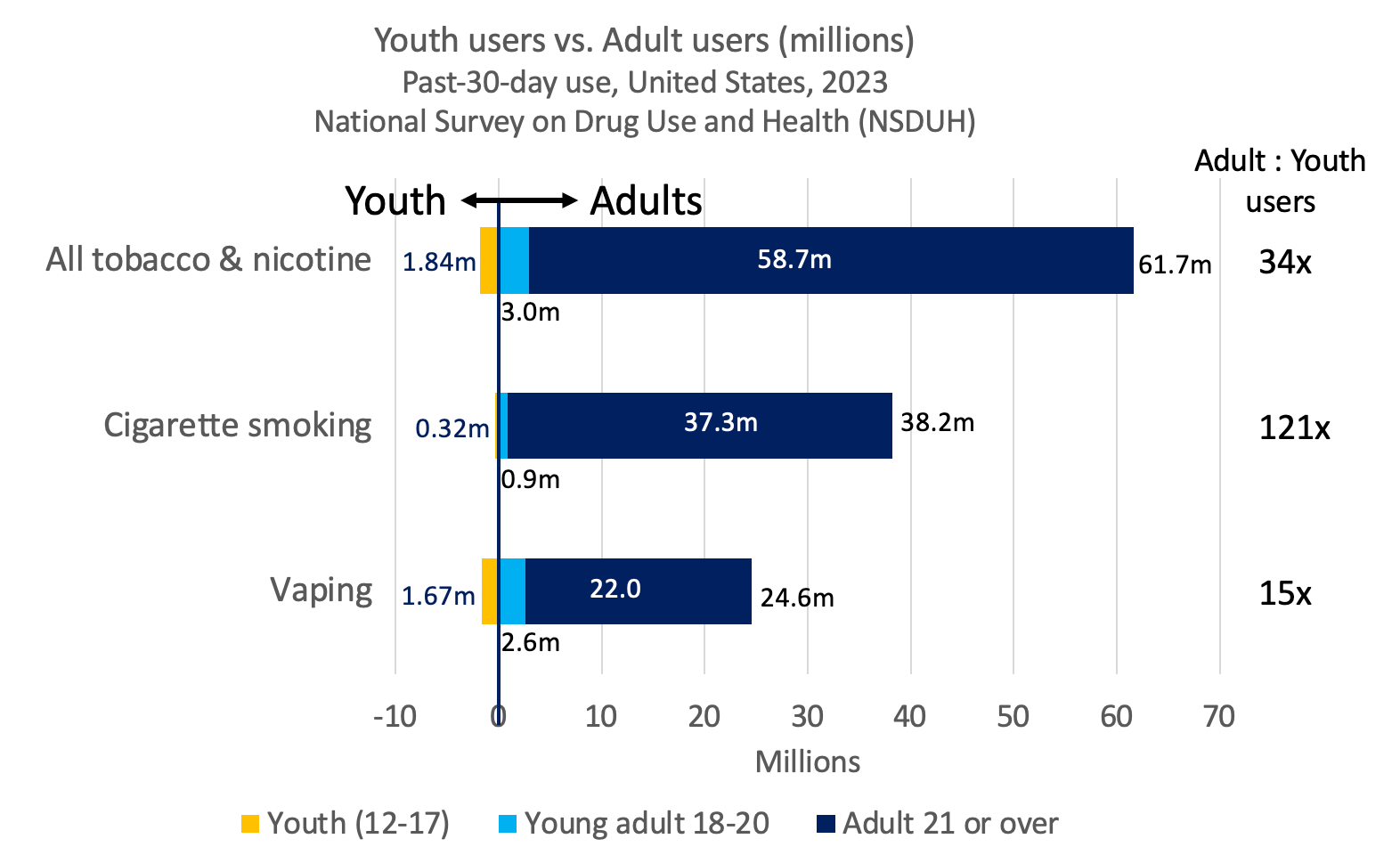 elfbar nachfüll pod läuft aus The FDA announced its first authorization of fruit-flavored electronic  cigarettes intended for adult smokers, a major policy shift that comes  after months of appeals to President Donald Trump from the vaping industry main image 0