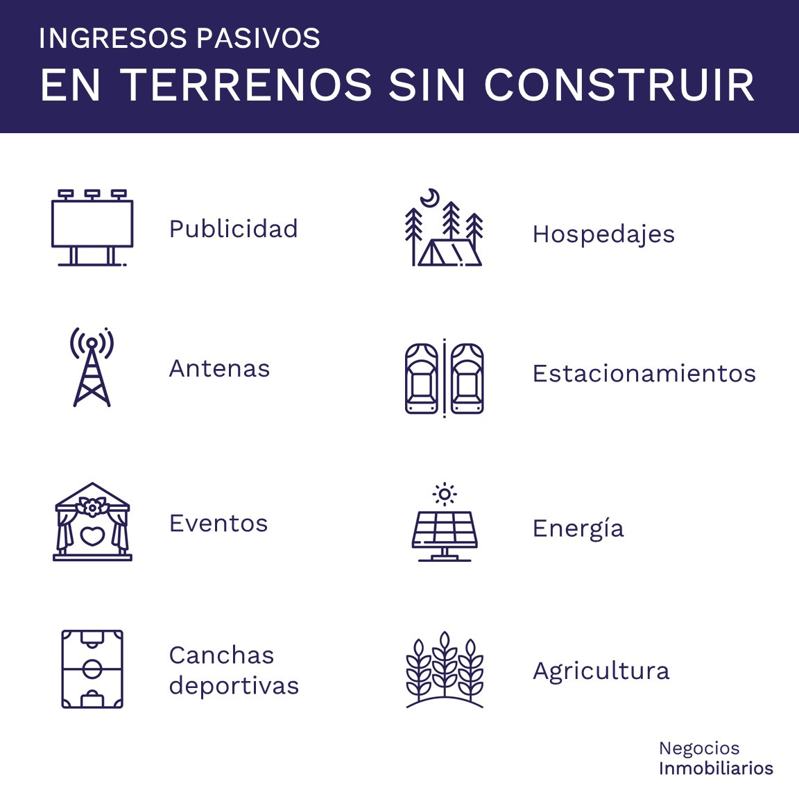 Ingresos Pasivos en Terrenos sin Construir - Negociosinmobiliarios.pe