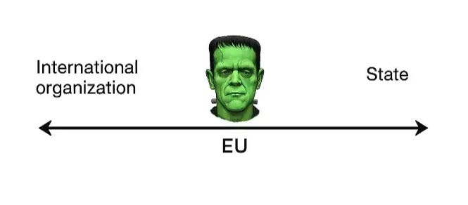 EU Explained in 10 Minutes
