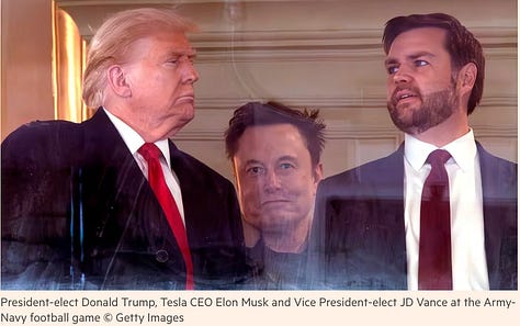 MLK statue, US Capitol, Trump, Musk, Vance, + TikTok Ban