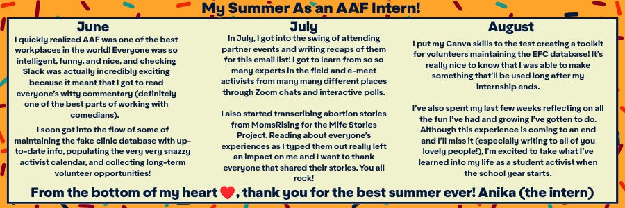 Colorful graphic celebrating an AAF intern’s summer experience, titled “My Summer As an AAF Intern!” The graphic is divided into three sections labeled June, July, and August, each containing reflections on the intern’s work and experiences, including realizing AAF was one of the best workplaces, attending partner events, writing recaps, transcribing abortion stories, and learning to maintain the EFC database. A message at the bottom reads: “From the bottom of my heart, thank you for the best summer ever! Anika (the intern).”