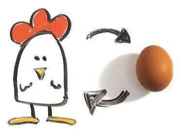 The Chicken or The Egg — UNC FASHIONMASH