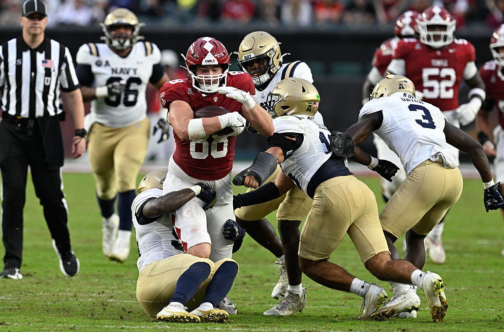 Detroit Lions 2027 Draft 3 prospects to watch Week 2 of the college football season