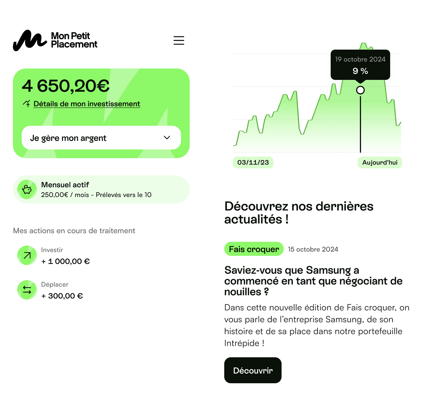 Comment fonctionne Mon Petit Placement ? | Mon Petit Placement