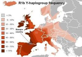 Basque people dna and genetic characteristics