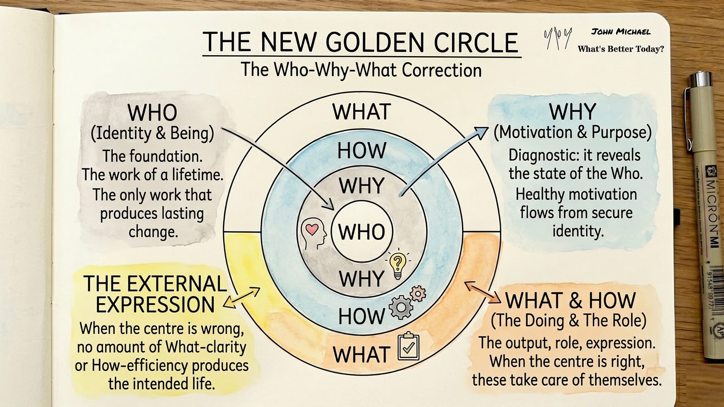 New Golden Circle.jpg New Golden Circle.jpg