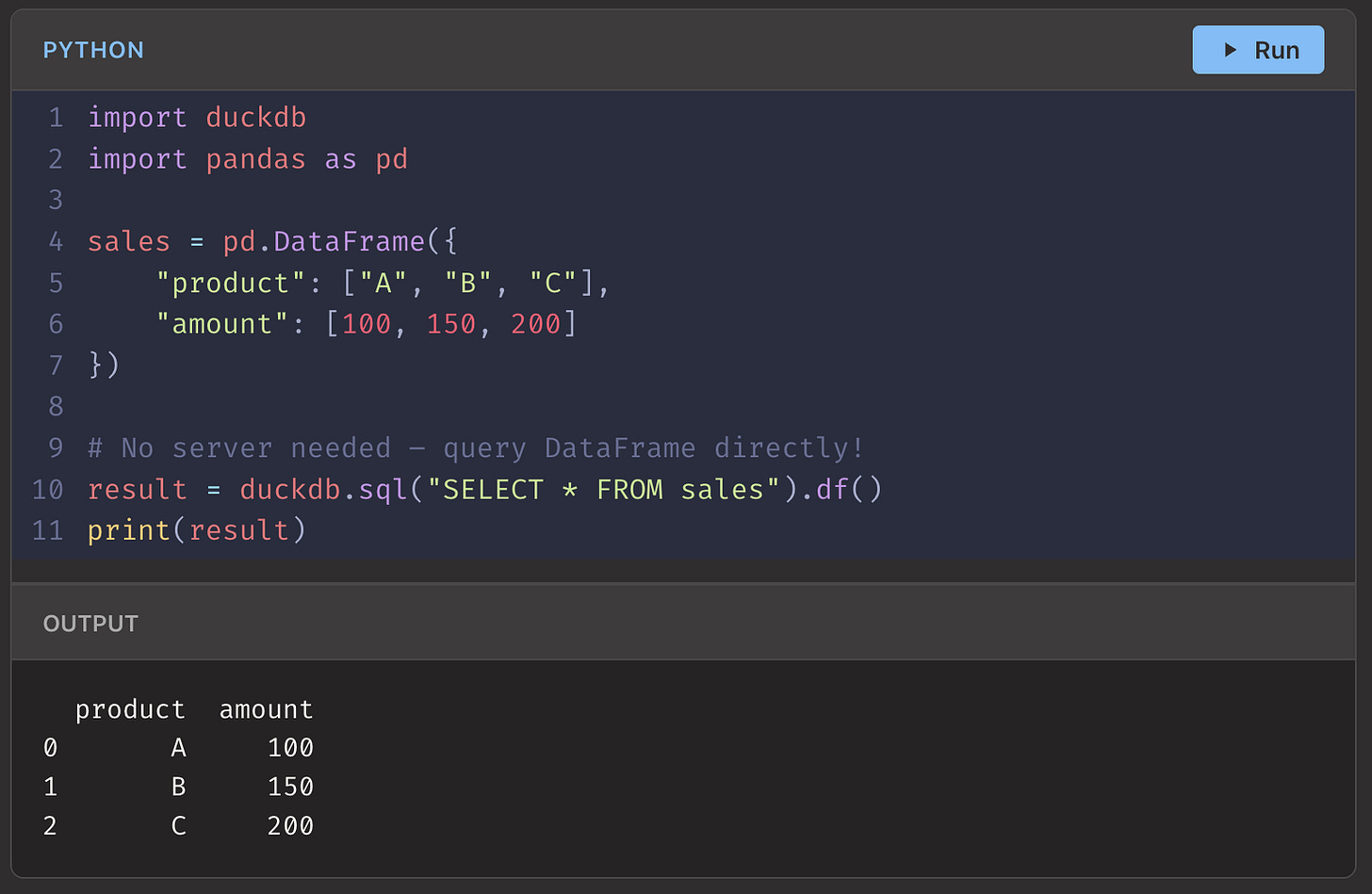 Introducing CodeCut Premium