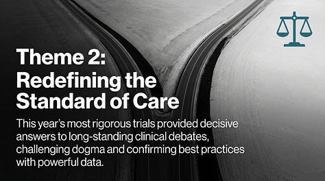 Top 2025 Surgery Articles Analysis by Surgical Pioneering