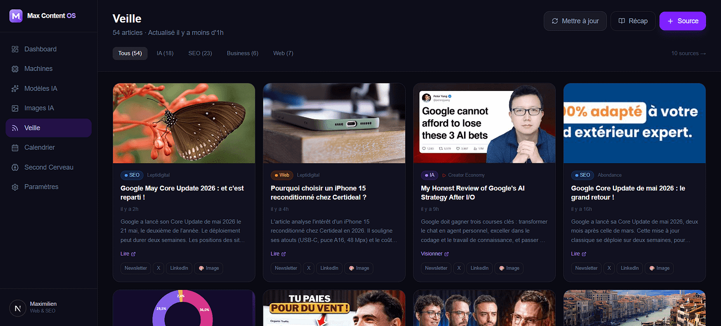 Max Content OS