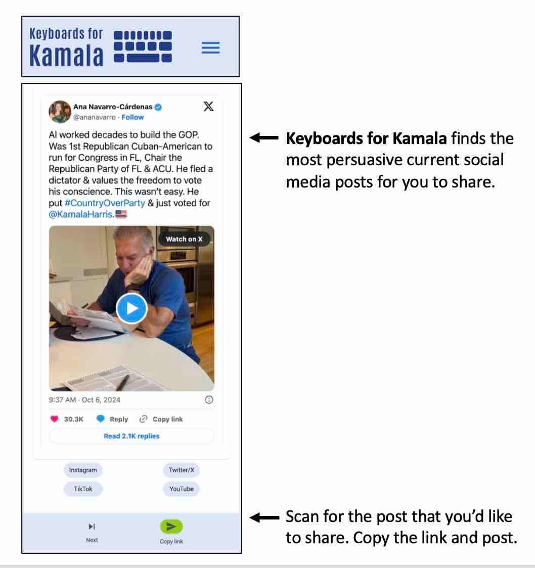 How Keyboards For Kamala works