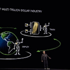 The Entire Robotics Ecosystem 