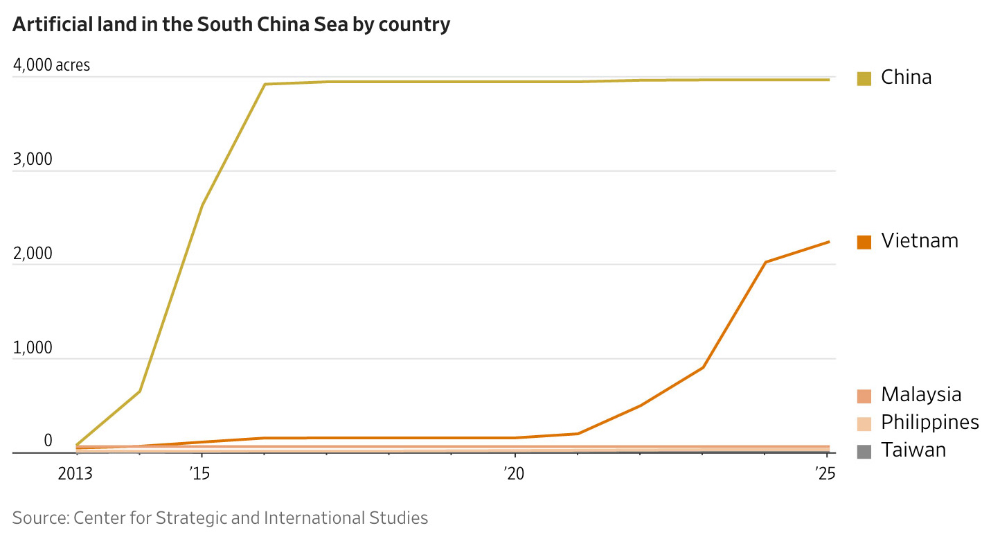 A graph of a number of people
AI-generated content may be incorrect. A graph of a number of people
AI-generated content may be incorrect.