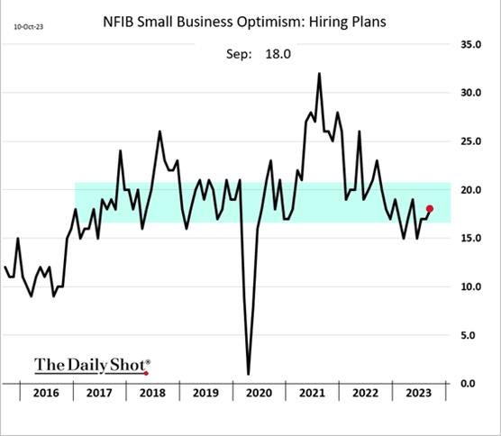 A graph of a business growth
Description automatically generated with medium confidence A graph of a business growth
Description automatically generated with medium confidence