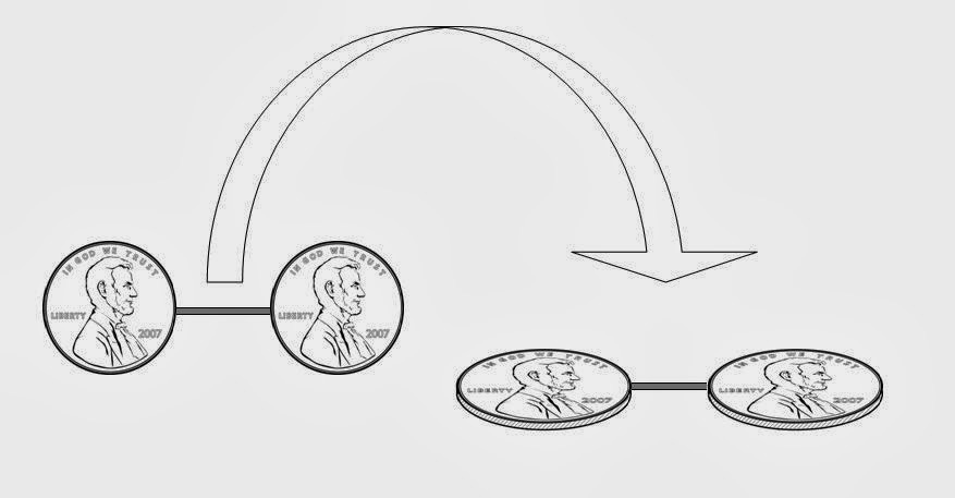 Quantum Gazette: Understanding quantum entanglement