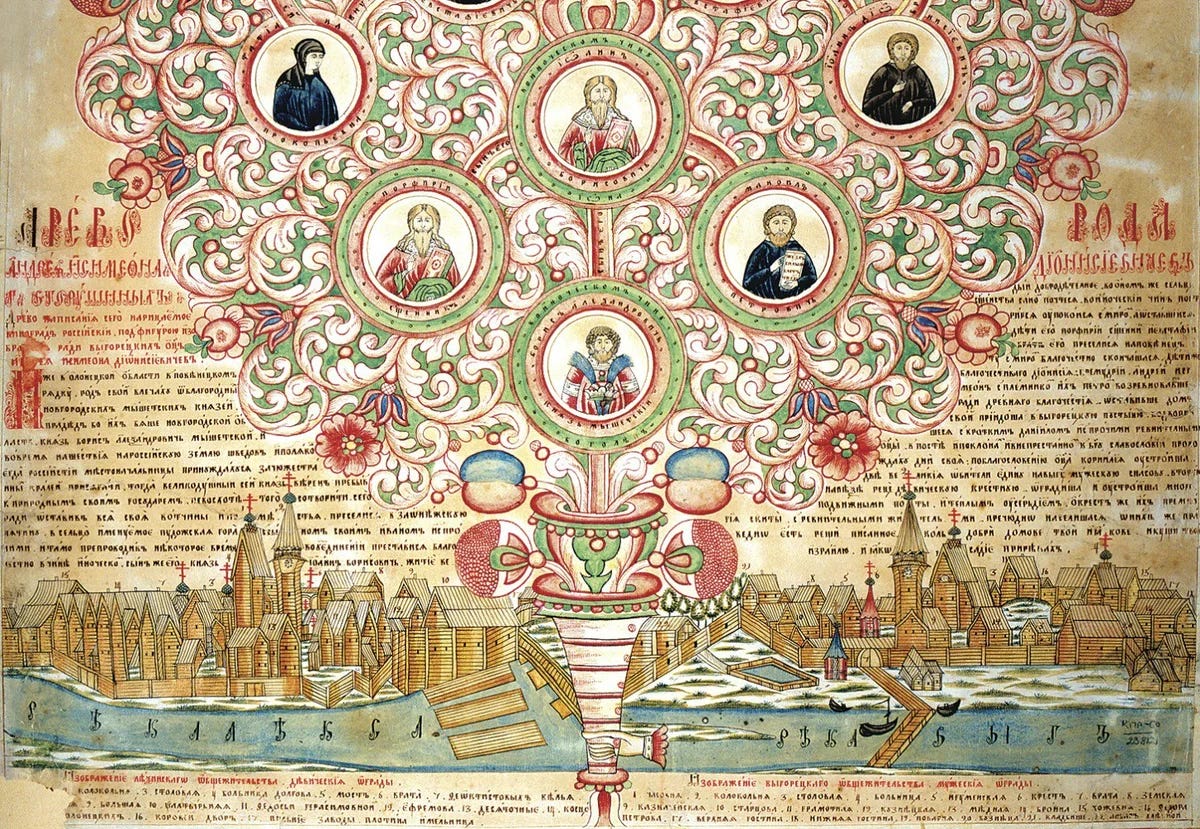 Picture background Picture background