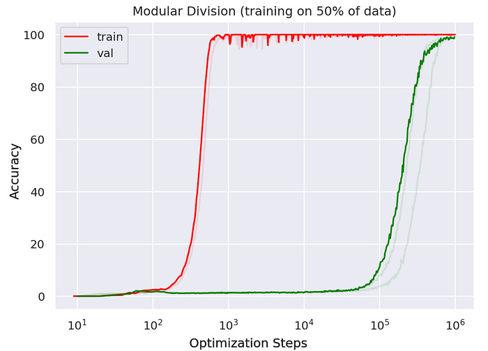 AI subsystems blog preview