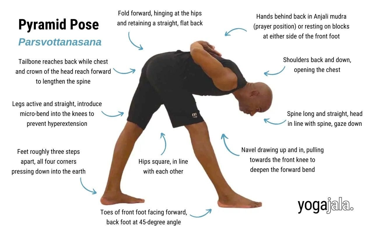 Pyramid Pose (Parsvottanasana)