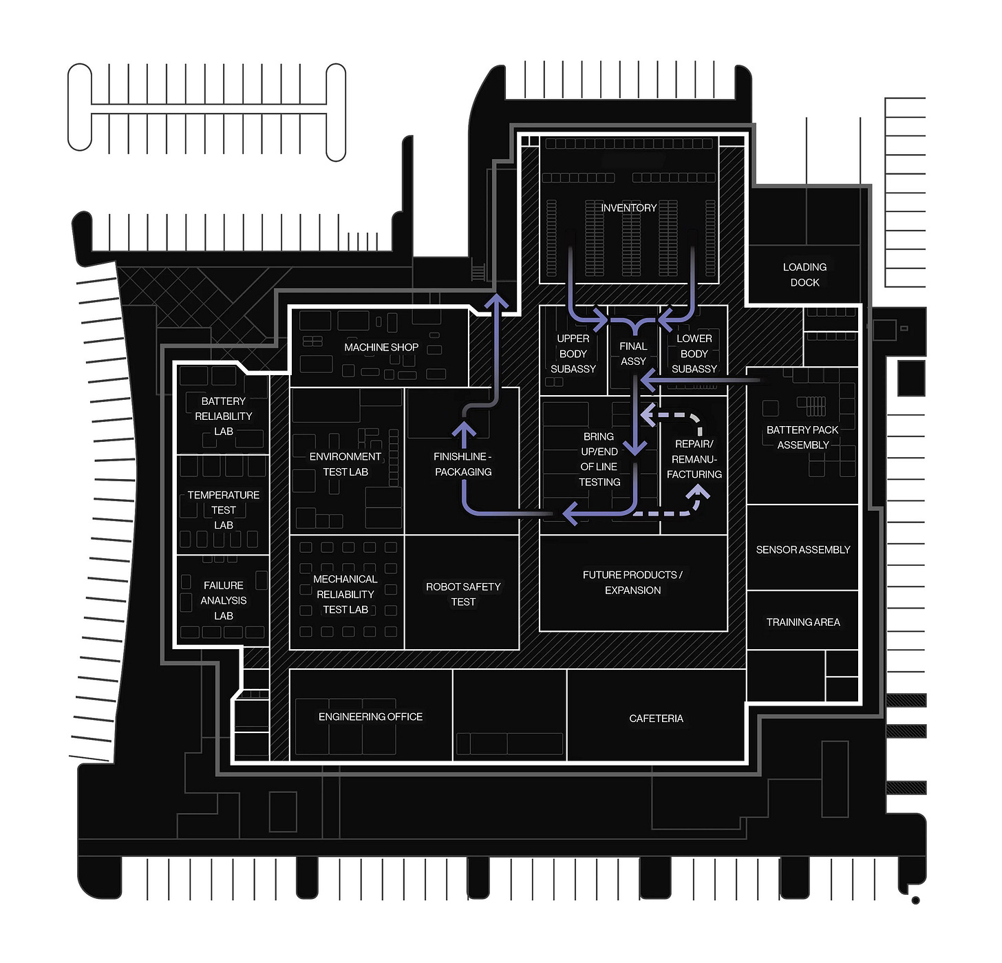 The floor plan for Figure's BotQ manufacturing facility.  The floor plan for Figure's BotQ manufacturing facility.