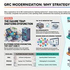 GRC PROS Blog