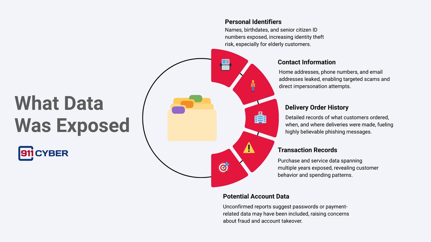 Article content Article content