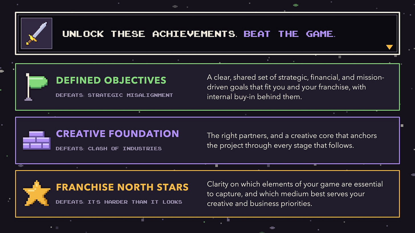 1Up Productions, slide 9 1Up Productions, slide 9