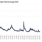 Who's Next: Three Names Where the EA Bond Trade Could Repeat (Part I)
