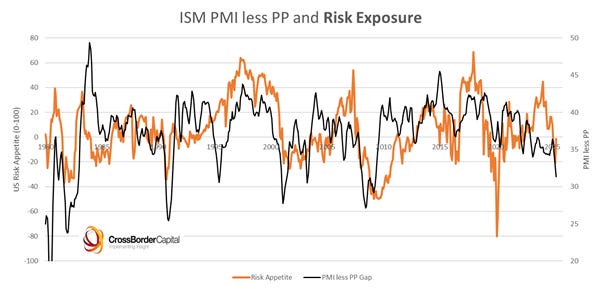 Futures　１９８６年～２００９年 Futures 1986年～2009年