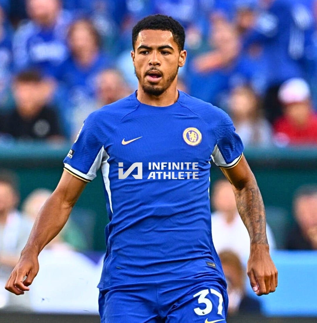 Chelsea to NOT Announce Infinite Athlete Kit Sponsorship Deal Tomorrow -  Footy Headlines