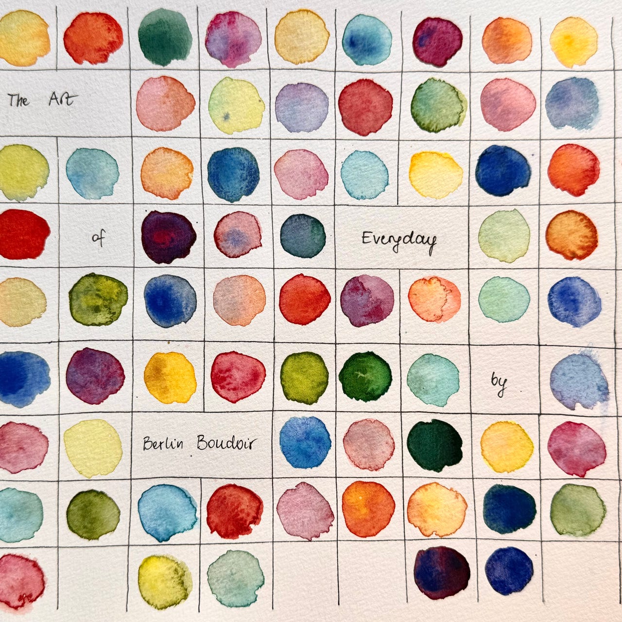 The Art of Everyday