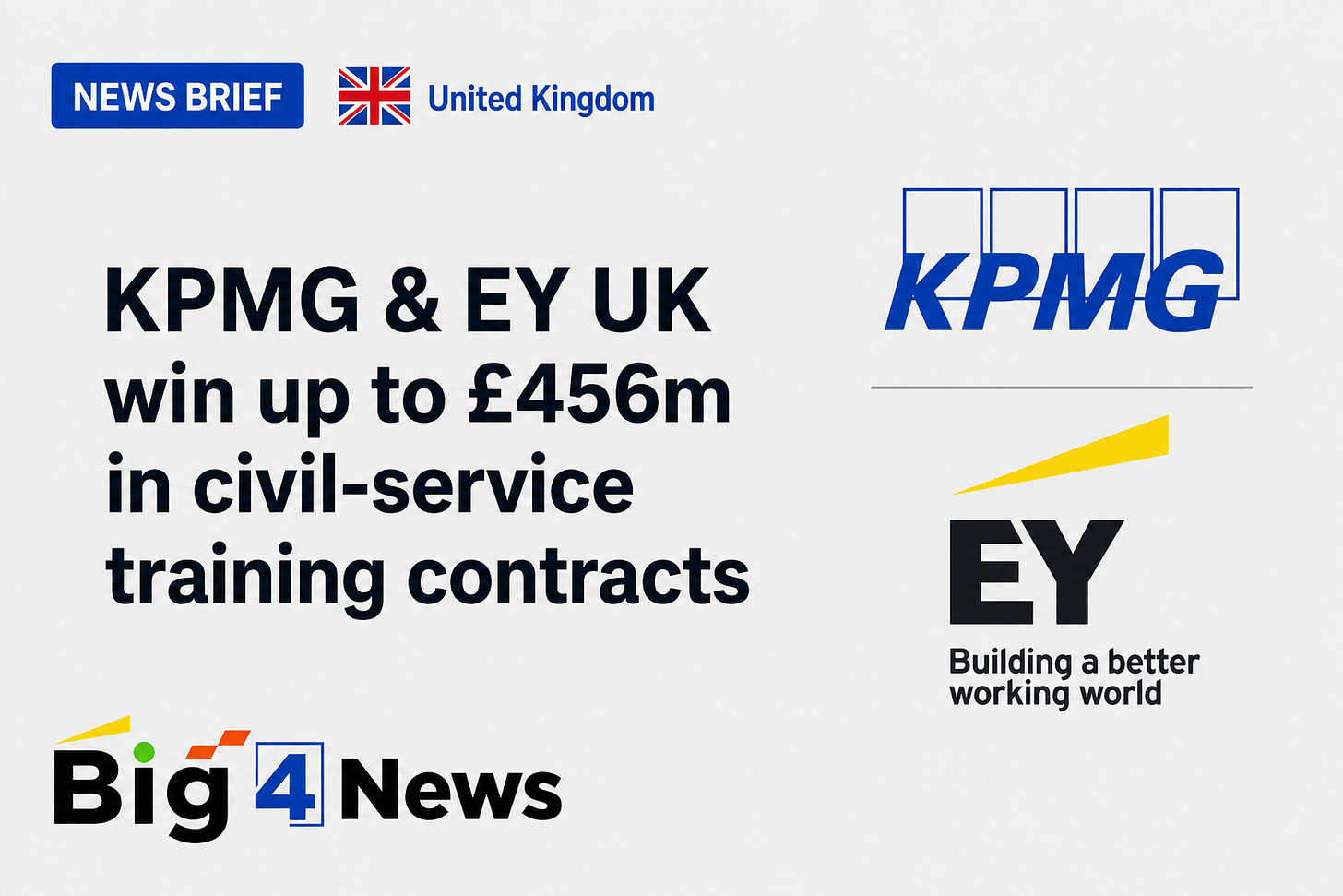 KPMG and EY win up to £456m in UK civil service training contracts as government moves skills in-house KPMG and EY win up to £456m in UK civil service training contracts as government moves skills in-house