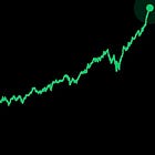 Monthly Portfolio Update