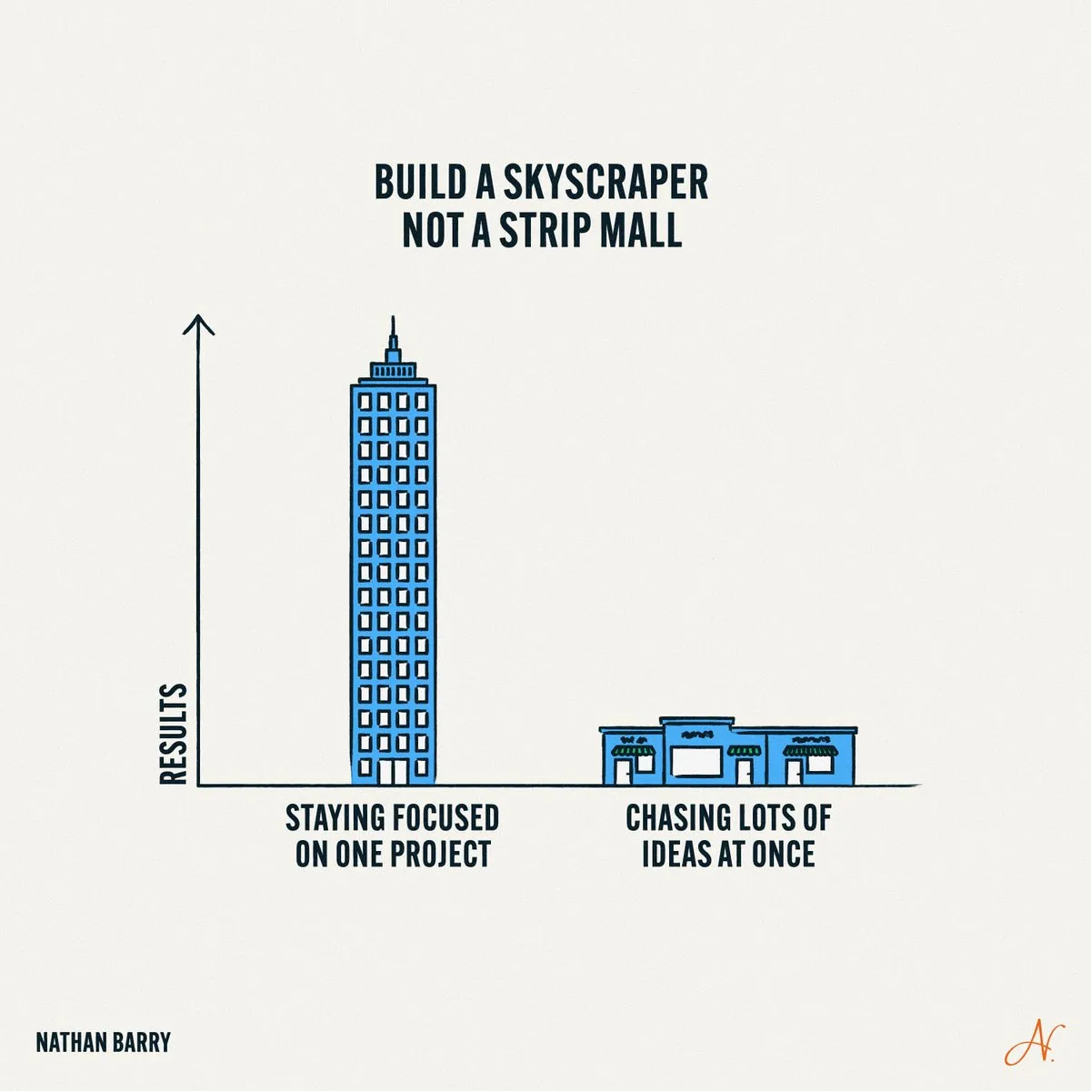 skyscraper