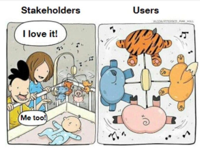 Stakeholders I love it vs users seeing a butt