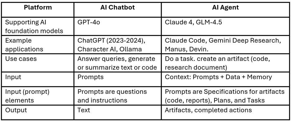 A table with text and words
AI-generated content may be incorrect. A table with text and words
AI-generated content may be incorrect.