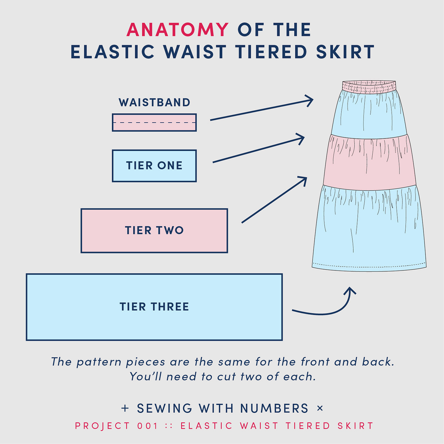 Waist Stack Project 001: How to Draft an Elastic Waist Tiered Skirt