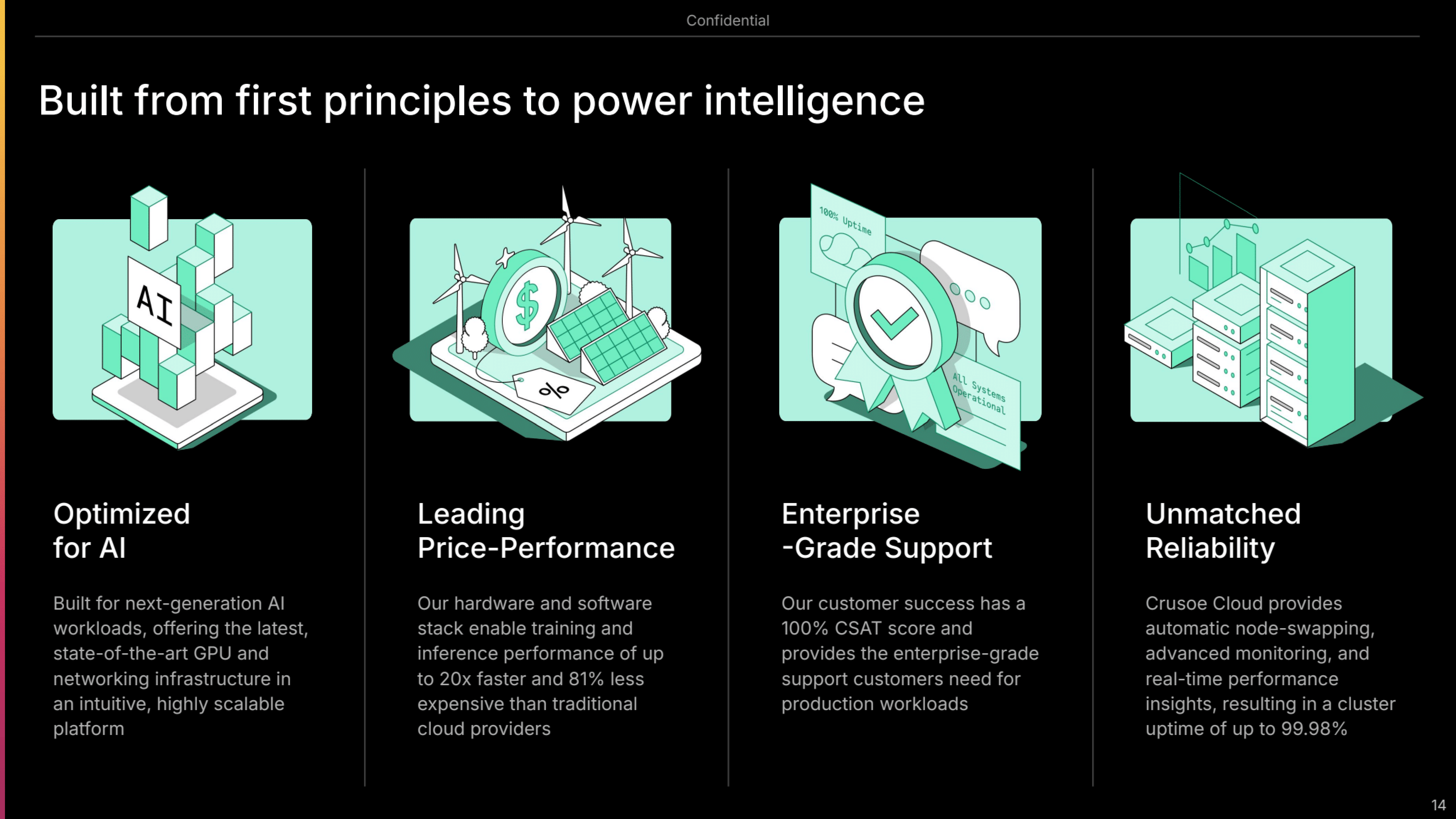 DealEDGE] AI 인프라 기업, 한 번에 1.8조 원을 조달하다 - CapitalEDGE 뉴스레터