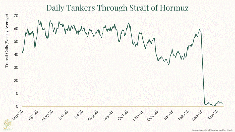 PowerPoint Slide Show  -  Slide Template