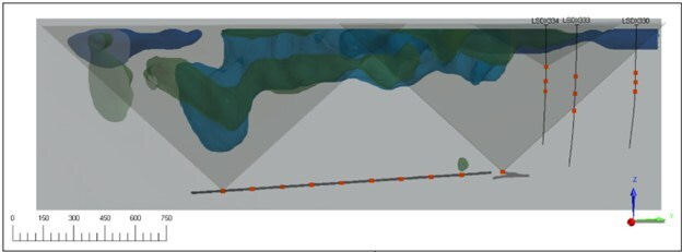 Figure 4: High-density iso-surfaces of BHP's Nickel West from muon tomography data (blue) are identified within the survey region of interest. The joint inversion of airborne, ground gravity and muon tomography (green) is also shown. The main N-S trending structure is clearly aligned with a mafic intrusion, as described earlier. The massive sulphide structure to the East is seen in the muon tomography inversion, but is not apparent in the gravity inversions – though there is some slight density variation seen in the airborne data. The joint inversion is very compatible with the presence of the massive sulphide. https://ideon.ai/results/bhp-leinster-mine/ (CNW Group/Power Metallic Mines Inc.) Figure 4: High-density iso-surfaces of BHP's Nickel West from muon tomography data (blue) are identified within the survey region of interest. The joint inversion of airborne, ground gravity and muon tomography (green) is also shown. The main N-S trending structure is clearly aligned with a mafic intrusion, as described earlier. The massive sulphide structure to the East is seen in the muon tomography inversion, but is not apparent in the gravity inversions – though there is some slight density variation seen in the airborne data. The joint inversion is very compatible with the presence of the massive sulphide. https://ideon.ai/results/bhp-leinster-mine/ (CNW Group/Power Metallic Mines Inc.)