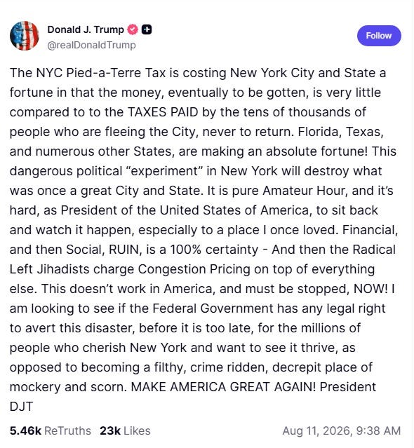 Screenshot of August 11 Truth Social post by Donald Trump: 'The NYC Pied-a-Terre Tax is costing New York City and State a fortune in that the money, eventually to be gotten, is very little compared to to the TAXES PAID by the tens of thousands of people who are fleeing the City, never to return. Florida, Texas, and numerous other States, are making an absolute fortune! This dangerous political “experiment” in New York will destroy what was once a great City and State. It is pure Amateur Hour, and it’s hard, as President of the United States of America, to sit back and watch it happen, especially to a place I once loved. Financial, and then Social, RUIN, is a 100% certainty - And then the Radical Left Jihadists charge Congestion Pricing on top of everything else. This doesn’t work in America, and must be stopped, NOW! I am looking to see if the Federal Government has any legal right to avert this disaster, before it is too late, for the millions of people who cherish New York and want to see it thrive, as opposed to becoming a filthy, crime ridden, decrepit place of mockery and scorn. MAKE AMERICA GREAT AGAIN! President DJT' Screenshot of August 11 Truth Social post by Donald Trump: 'The NYC Pied-a-Terre Tax is costing New York City and State a fortune in that the money, eventually to be gotten, is very little compared to to the TAXES PAID by the tens of thousands of people who are fleeing the City, never to return. Florida, Texas, and numerous other States, are making an absolute fortune! This dangerous political “experiment” in New York will destroy what was once a great City and State. It is pure Amateur Hour, and it’s hard, as President of the United States of America, to sit back and watch it happen, especially to a place I once loved. Financial, and then Social, RUIN, is a 100% certainty - And then the Radical Left Jihadists charge Congestion Pricing on top of everything else. This doesn’t work in America, and must be stopped, NOW! I am looking to see if the Federal Government has any legal right to avert this disaster, before it is too late, for the millions of people who cherish New York and want to see it thrive, as opposed to becoming a filthy, crime ridden, decrepit place of mockery and scorn. MAKE AMERICA GREAT AGAIN! President DJT'