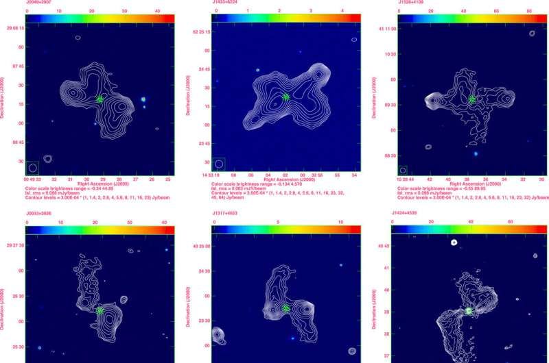 Astronomers uncover over 1,000 radio galaxies with 'wings'