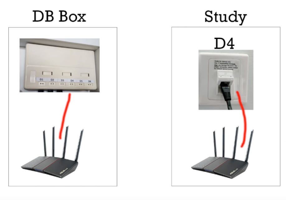 How to Set Up a Home Network in a New HDB BTO Flat in Singapore