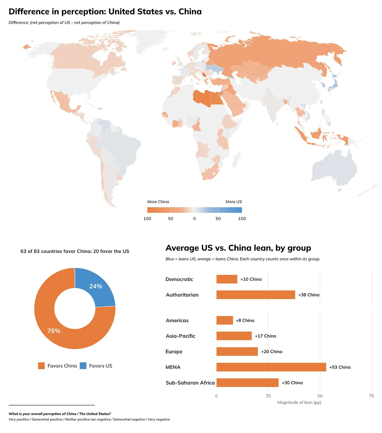https%3A%2F%2Fsubstack-post-media.s3.amazonaws.com%2Fpublic%2Fimages%2F446328d2-a899-4ee0-8a1c-603e1a4f063a_1332x1508.png