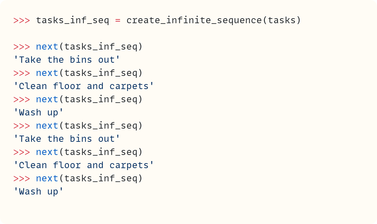 The Chores Rota (#3 in The `itertools` Series • `cycle()` and Combining ...