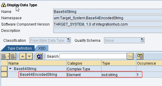 Output Data Type for base65 java mapping Output Data Type for base65 java mapping