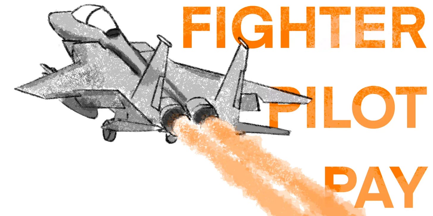 Flight Pay Revealed: The Insider's Guide to Fighter Pilot Salaries